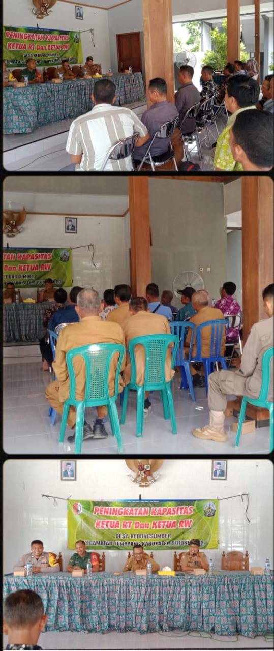 PENINGKATAN KAPSITAS RT/RW
