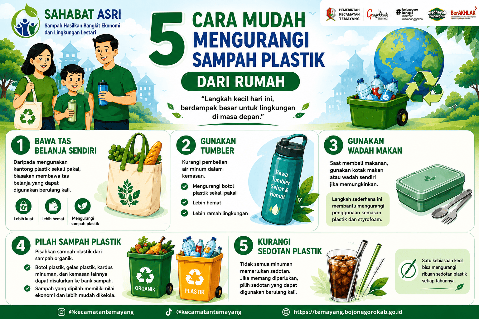 SAHABAT ASRI Ajak Masyarakat Kurangi Sampah Plastik Mulai dari Rumah